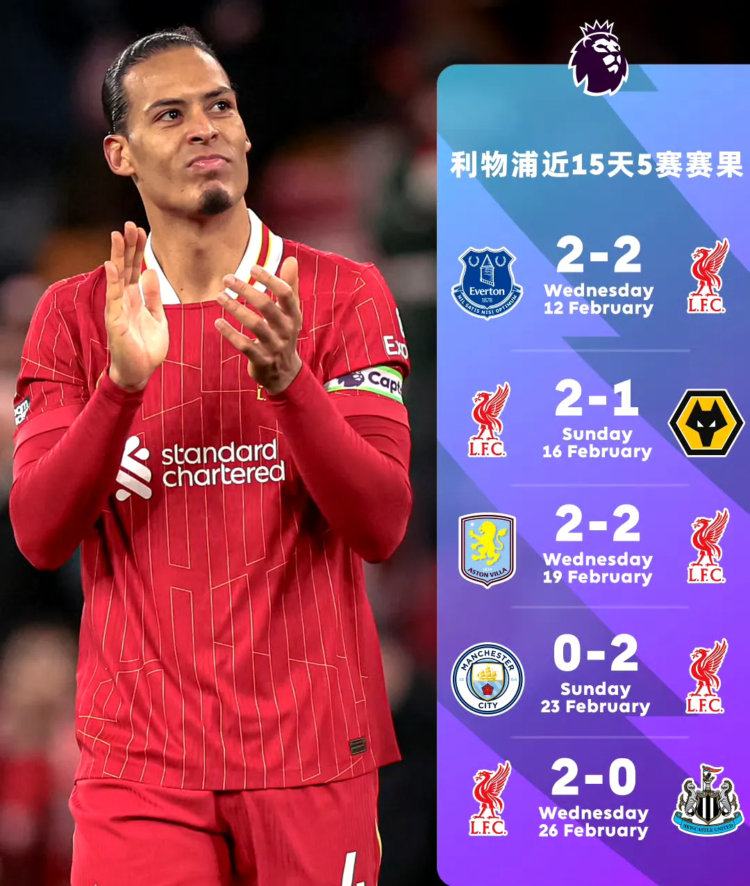 包含英超赛程吃紧；沃尔夫斯堡转会期扳平良机；目标明确；年轻球员获得机会的词条-开云官方网站